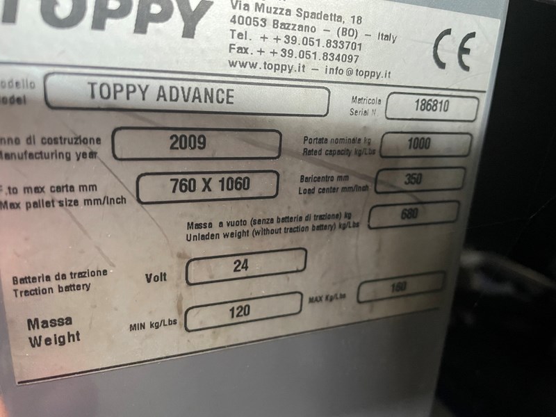 Toppy Max Toppy Advance | pressXchange