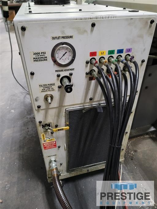 Citizen A20-3F7 Swiss Type CNC Turning Center | pressXchange