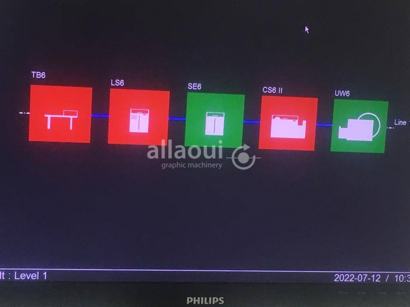 Autobond Mini 36 TP RR CC76 | pressXchange